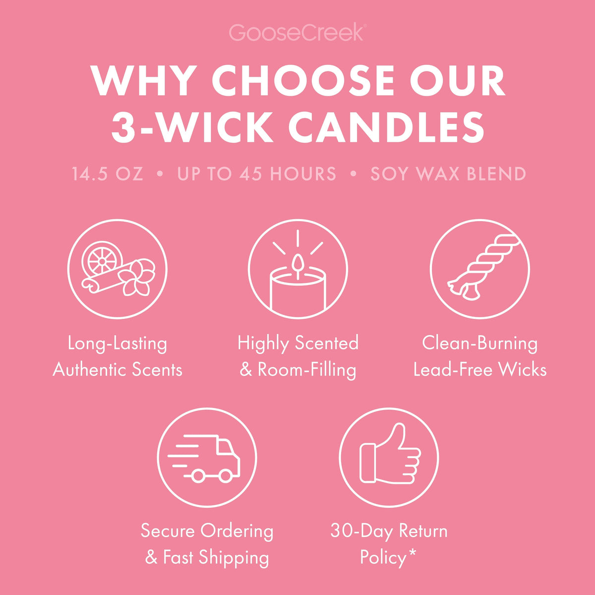 Bake Shop Pastries 3-Wick Candle