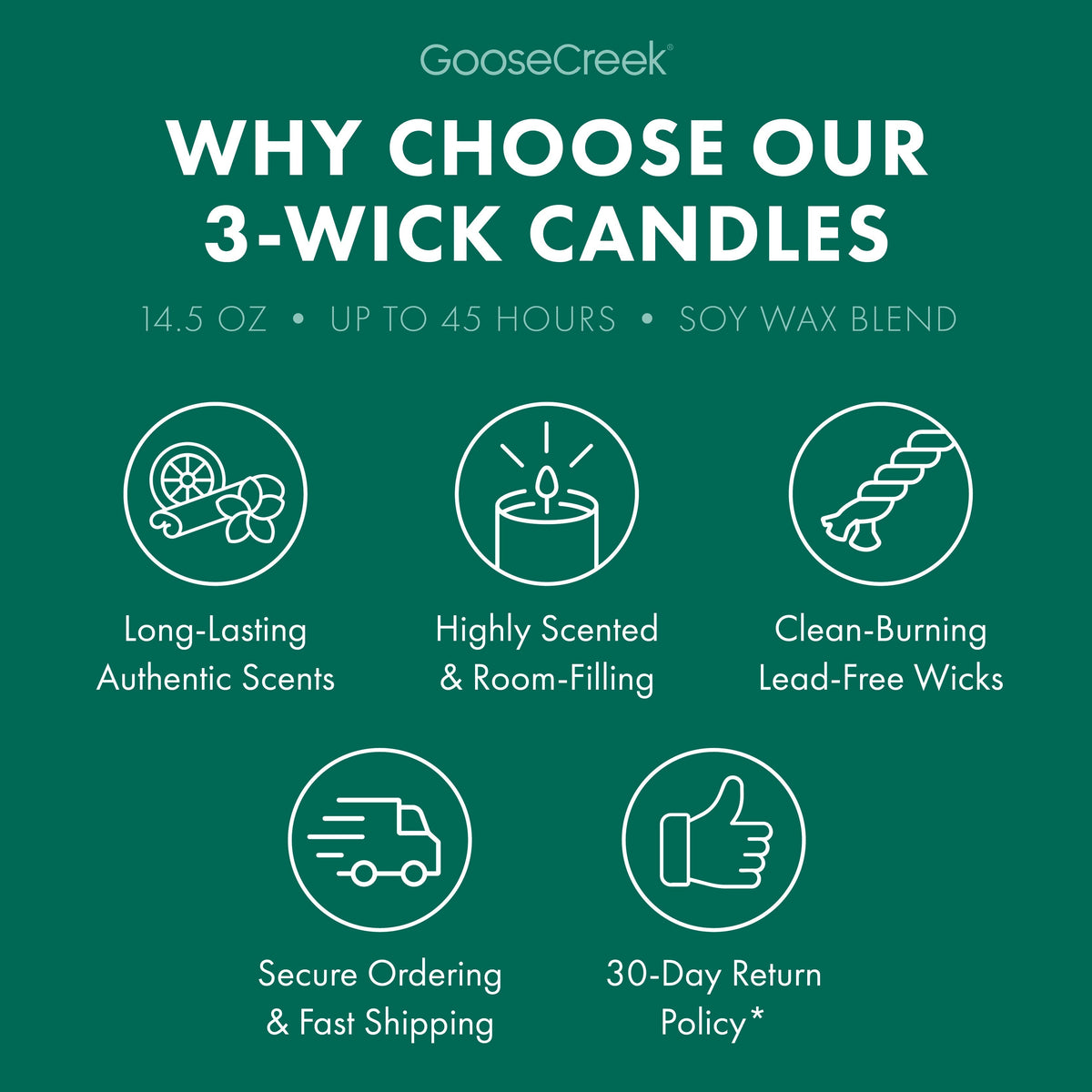 Banana Palm Leaf 3-Wick Candle