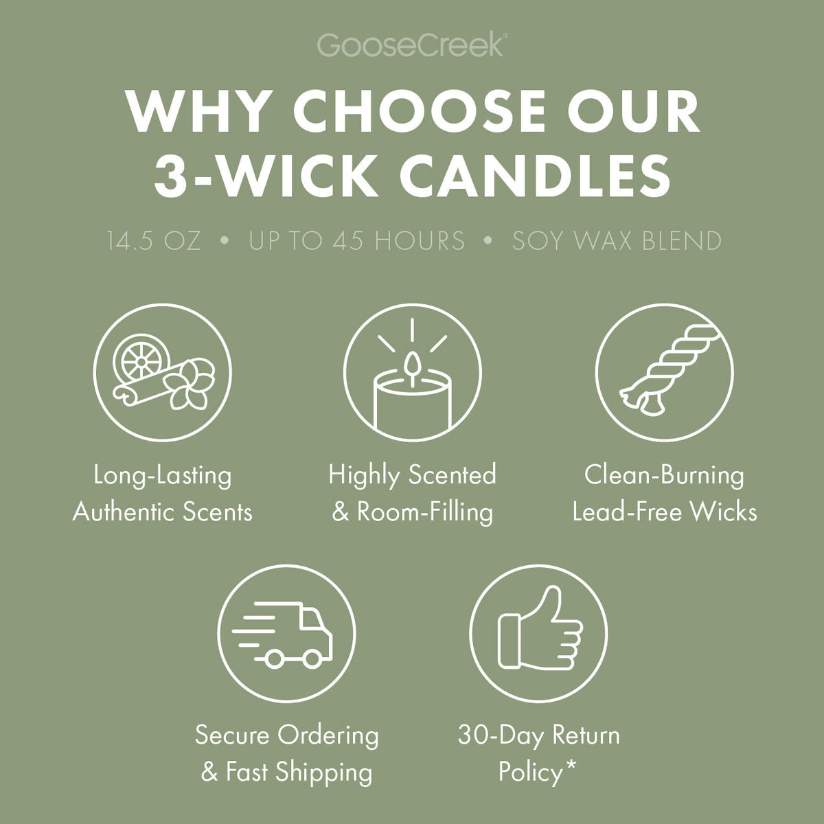 Bergamot & Tea Leaves Aromatherapy 3-Wick Candle