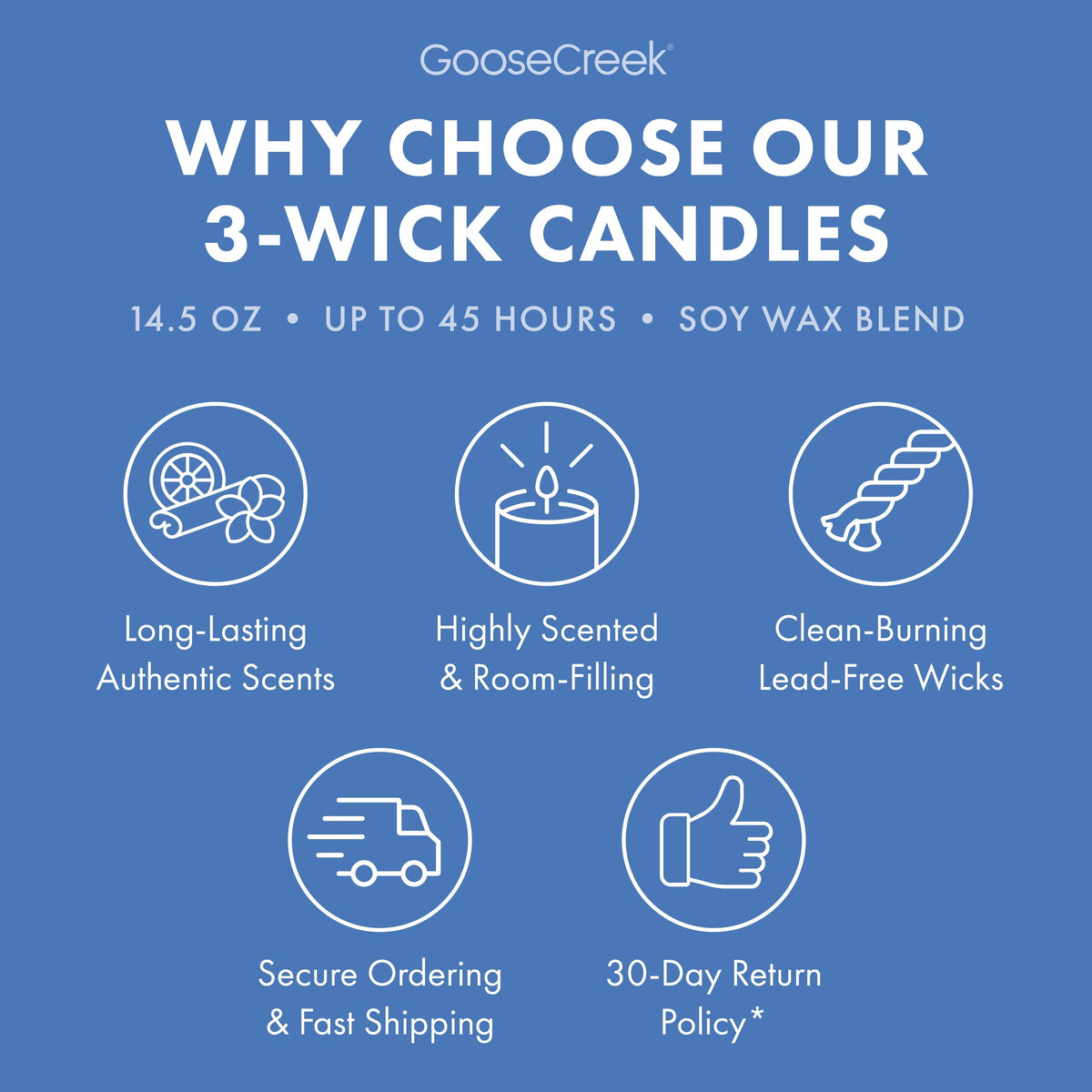 Cabana Crush 3-Wick Candle