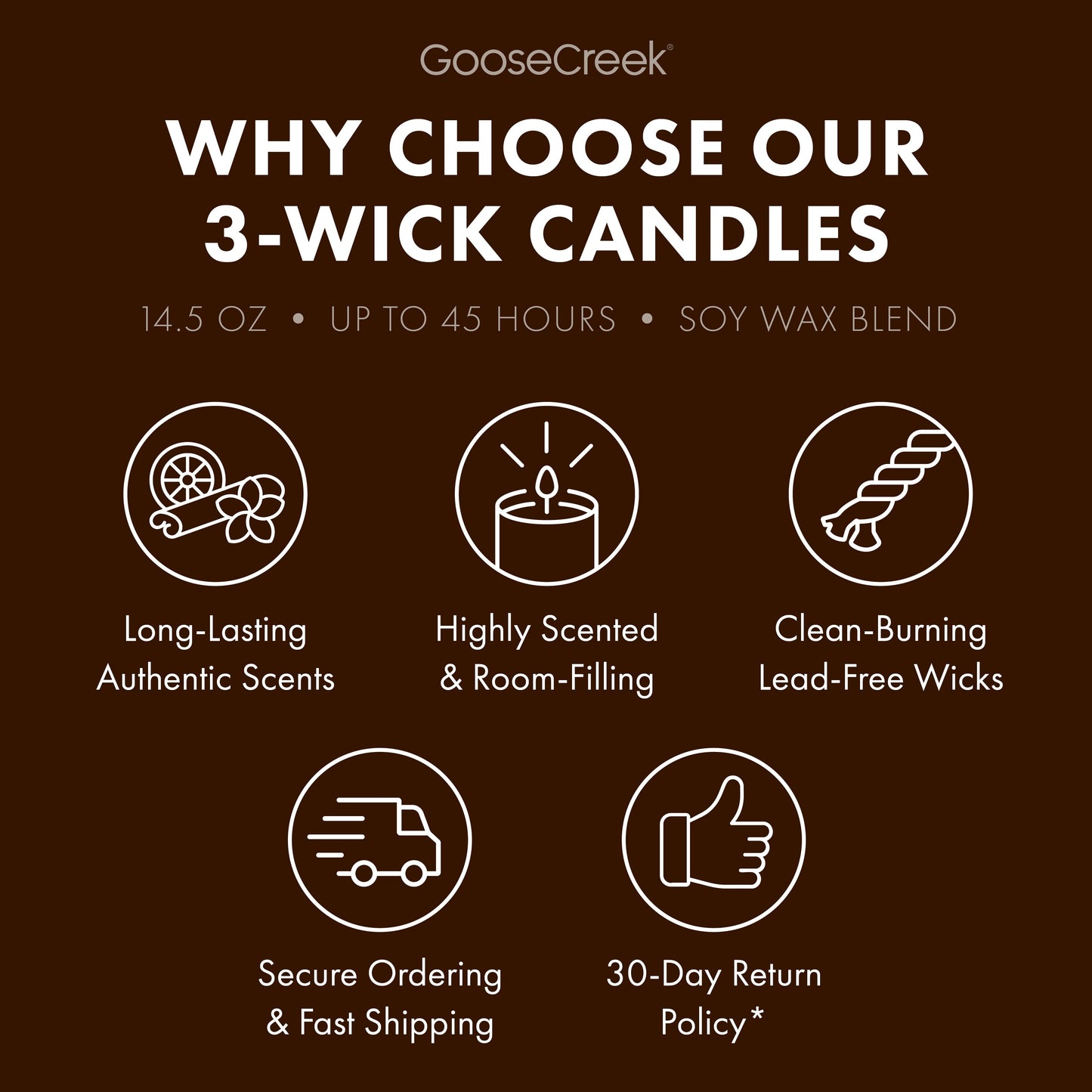 Cashmere Linens 3-Wick Candle