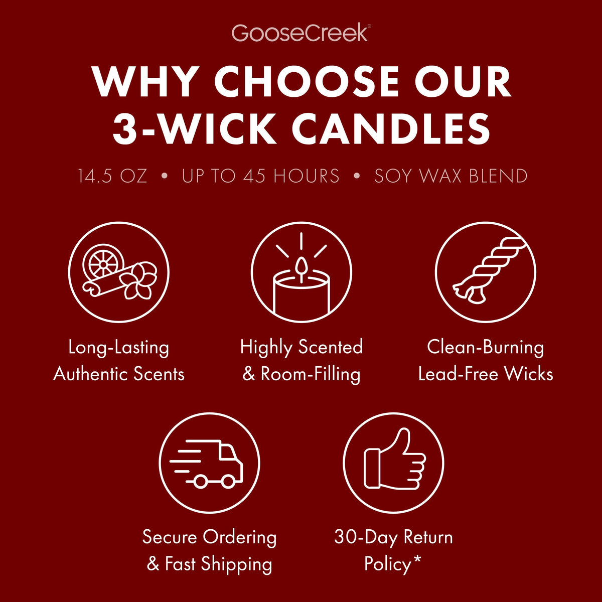Chocolate Dipped Banana 3-Wick Candle