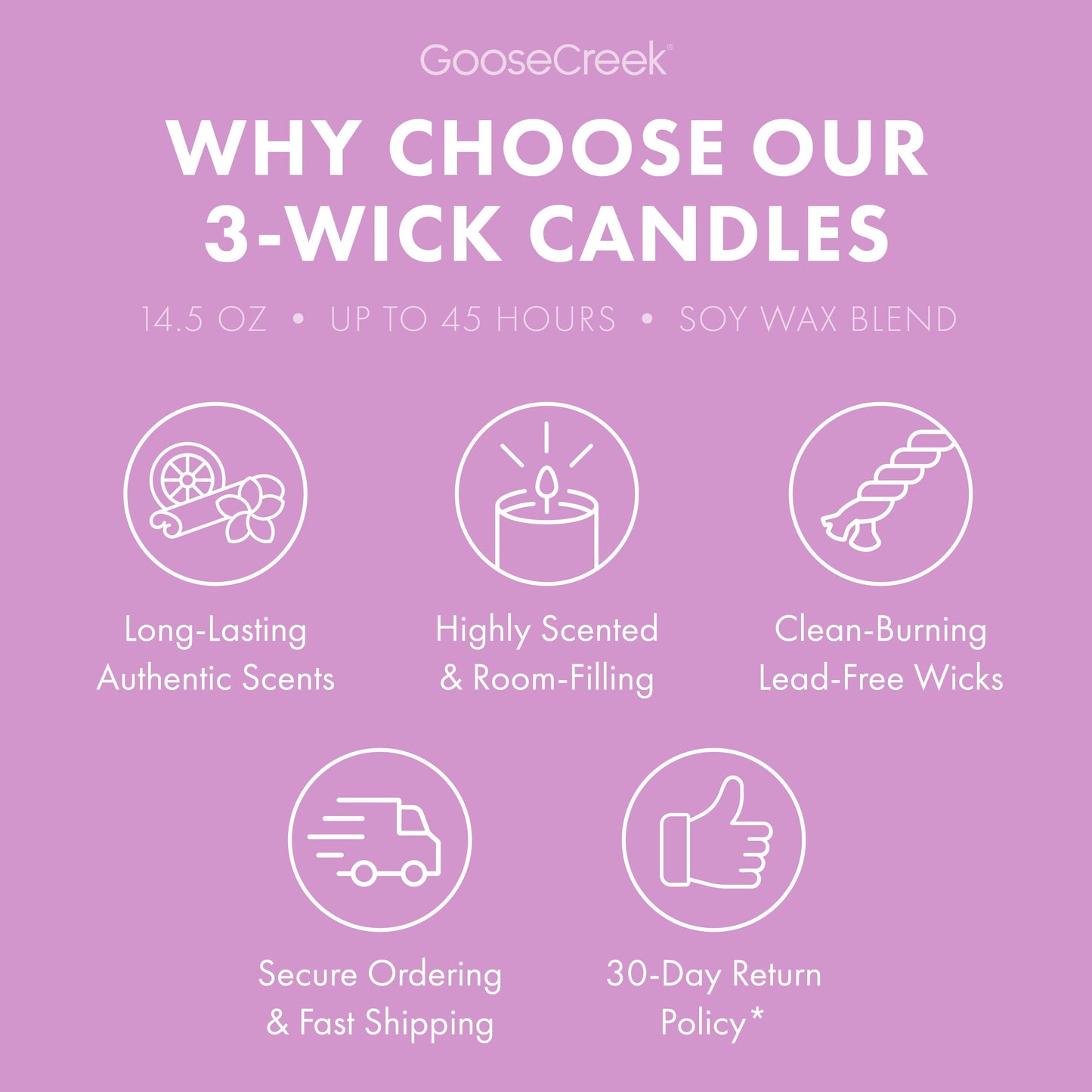 Cliffside Sea Spray 3-Wick Candle
