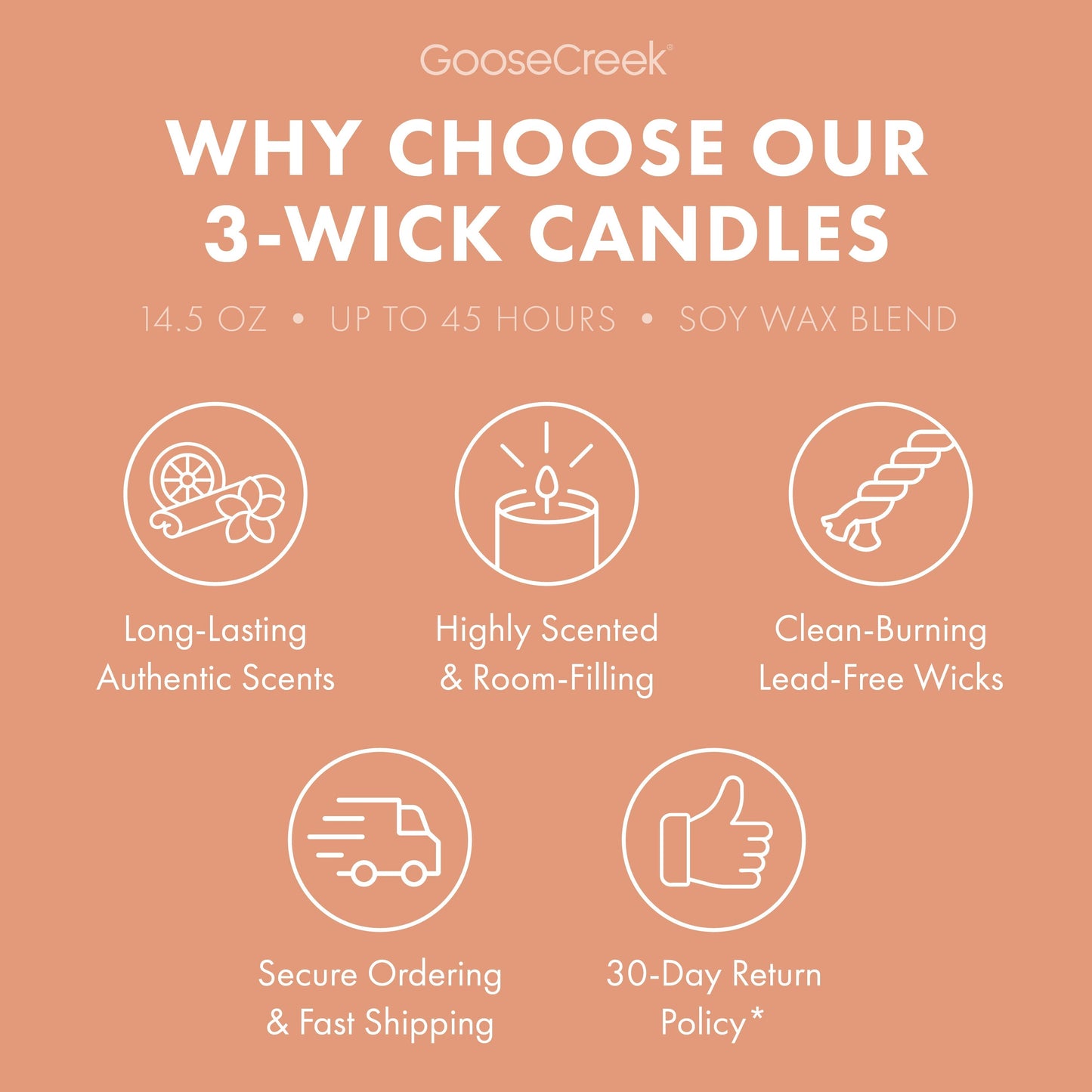 Coral Cove 3-Wick Candle
