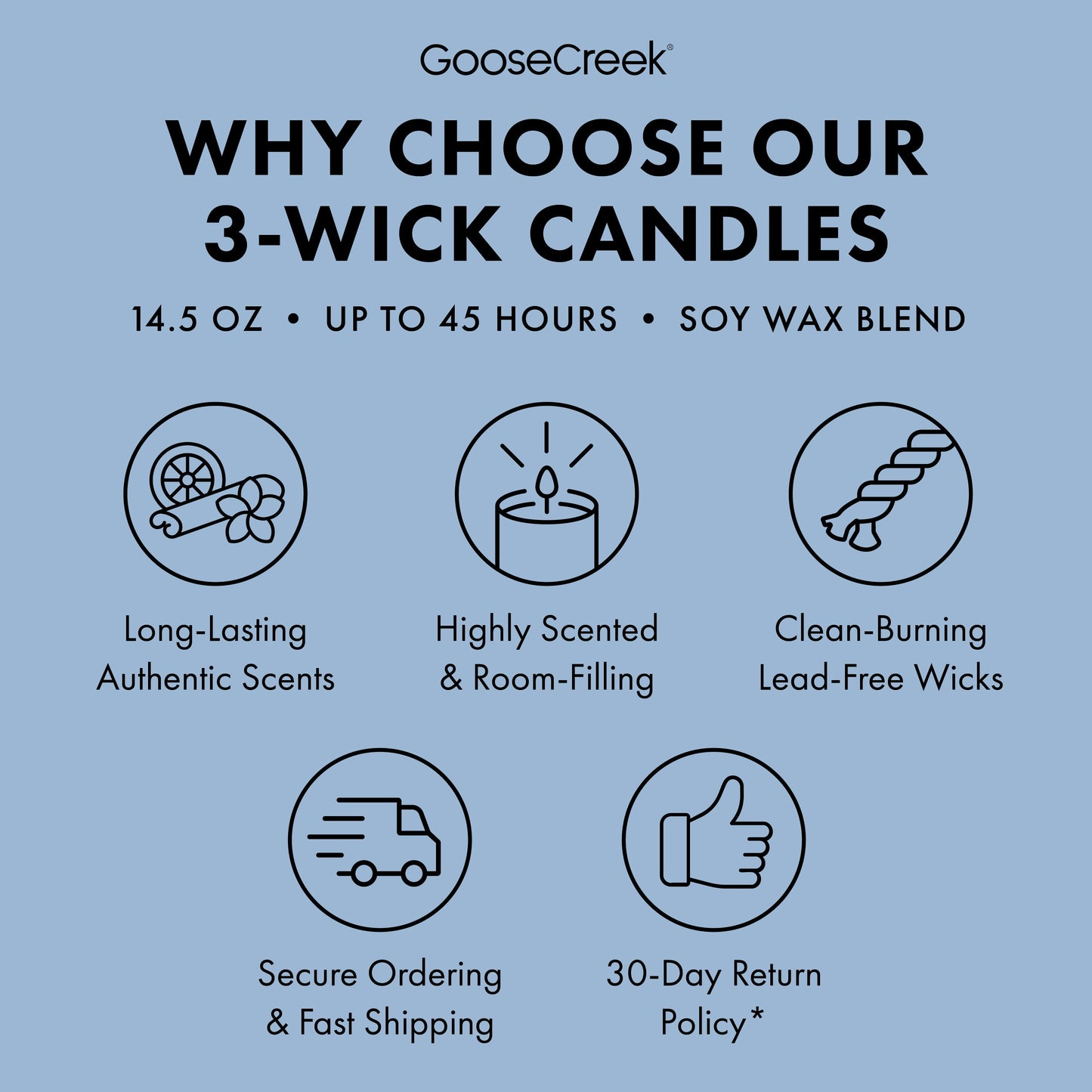 Cotton Vanilla Breeze 3-Wick Candle
