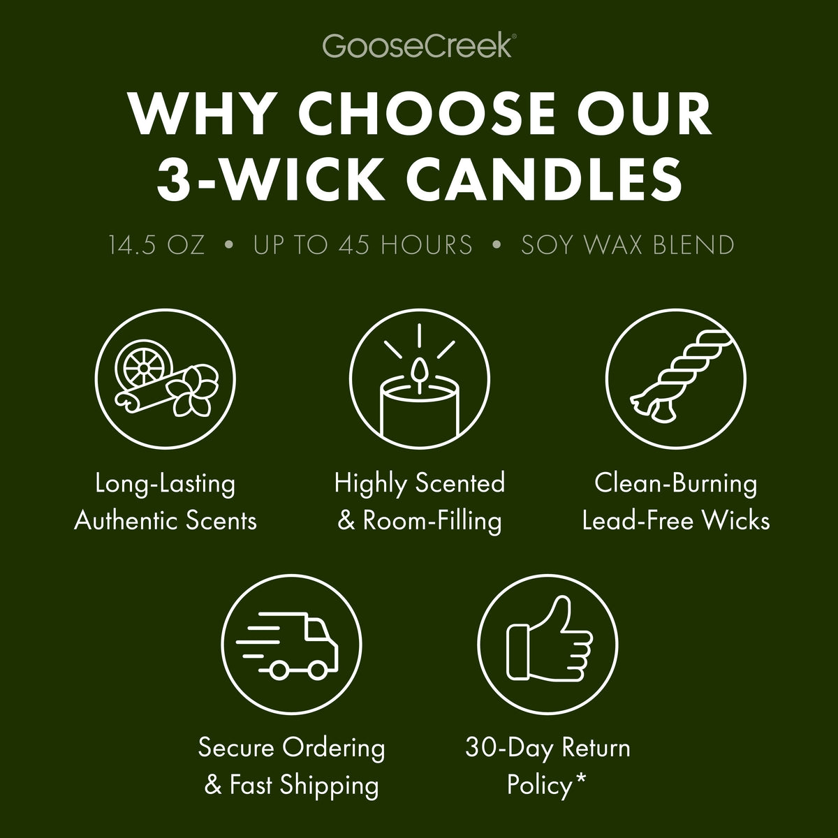 Earth Moss 3-Wick Candle