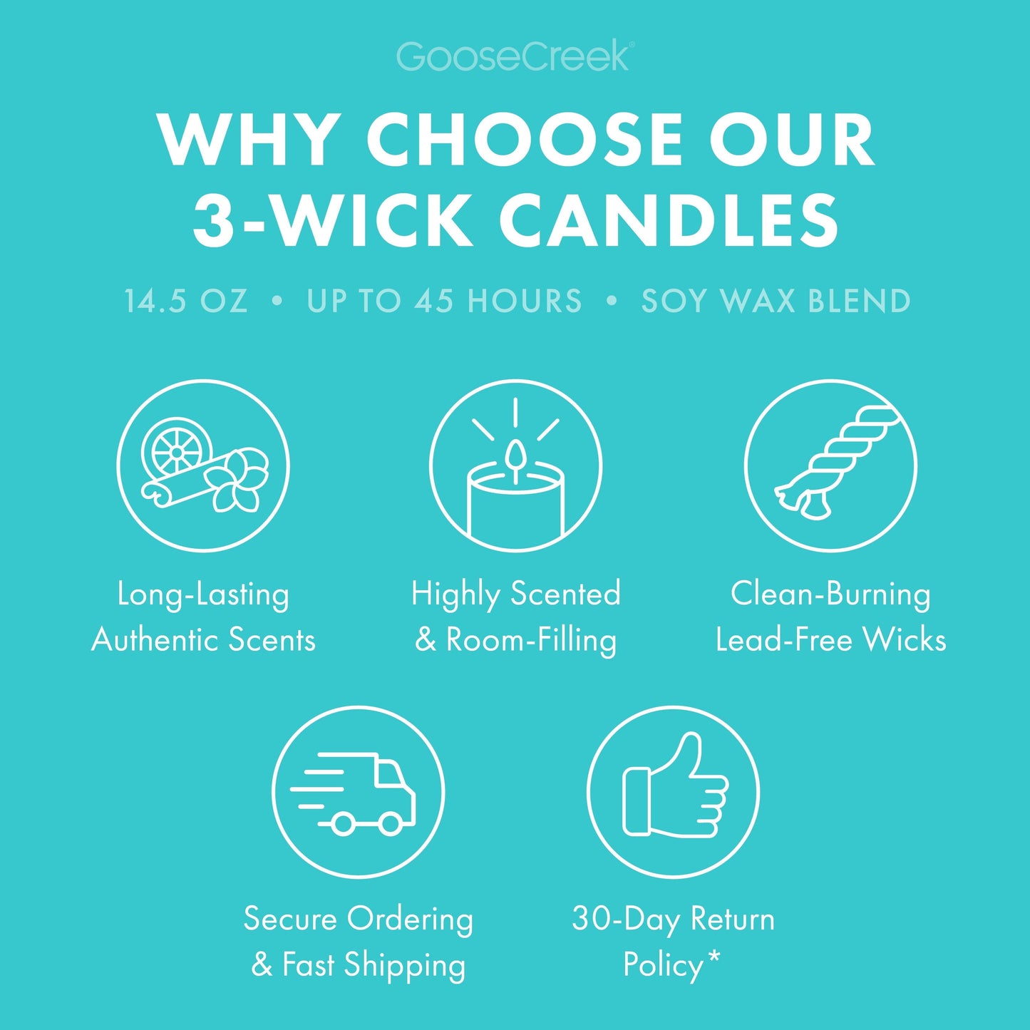 Farmhouse Breakfast 3-Wick Candle