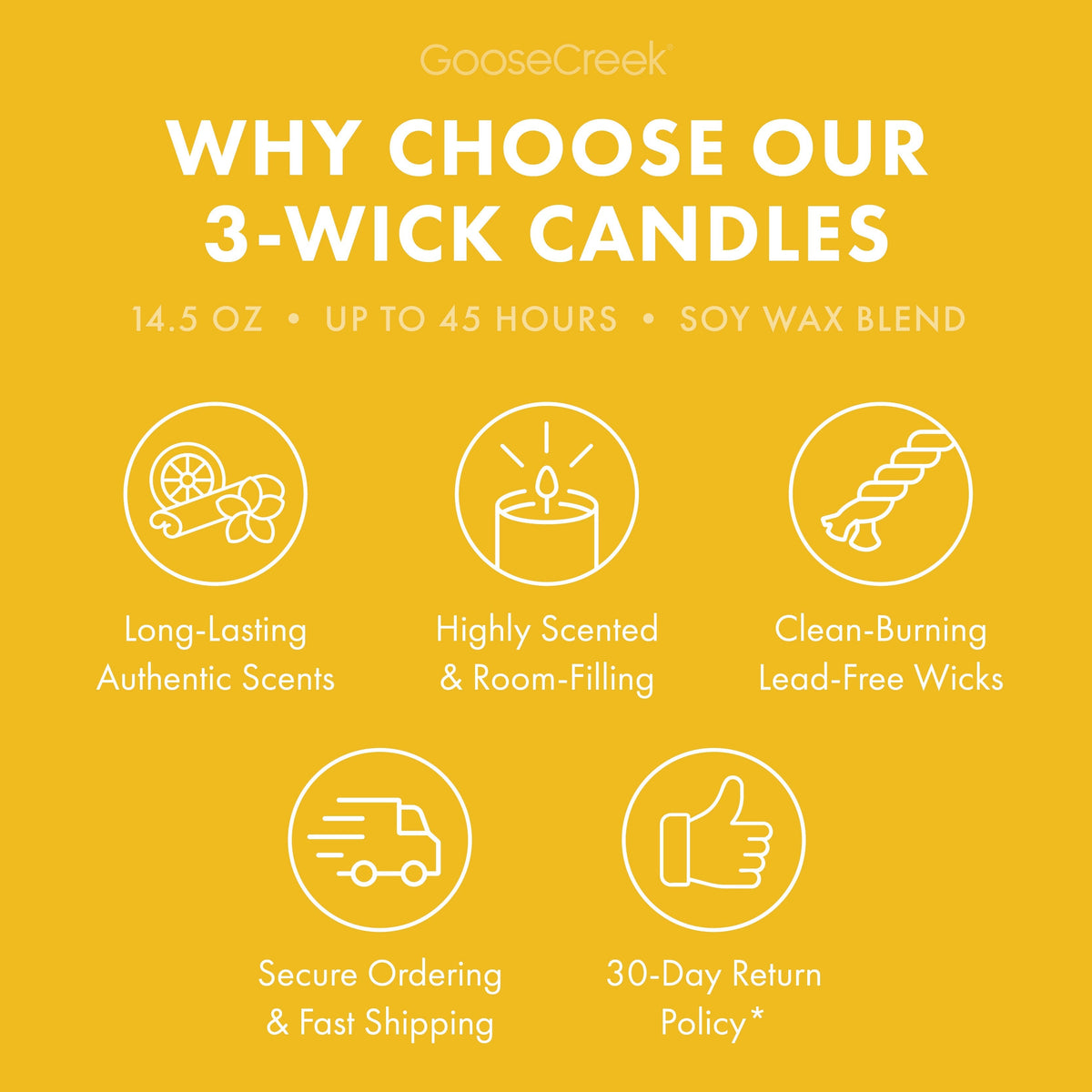 French Toast 3-Wick Candle