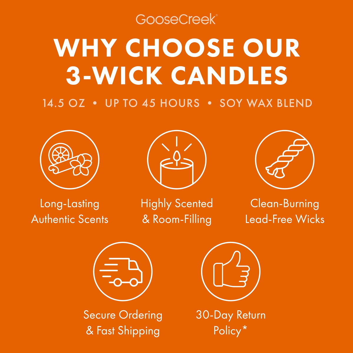 Gathering Leaves 3-Wick Candle