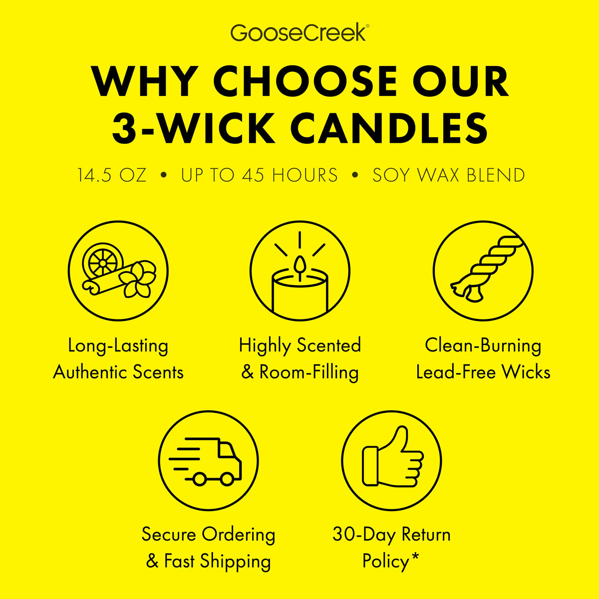 Girl Scout Lemon-Ups™ 3-Wick Candle