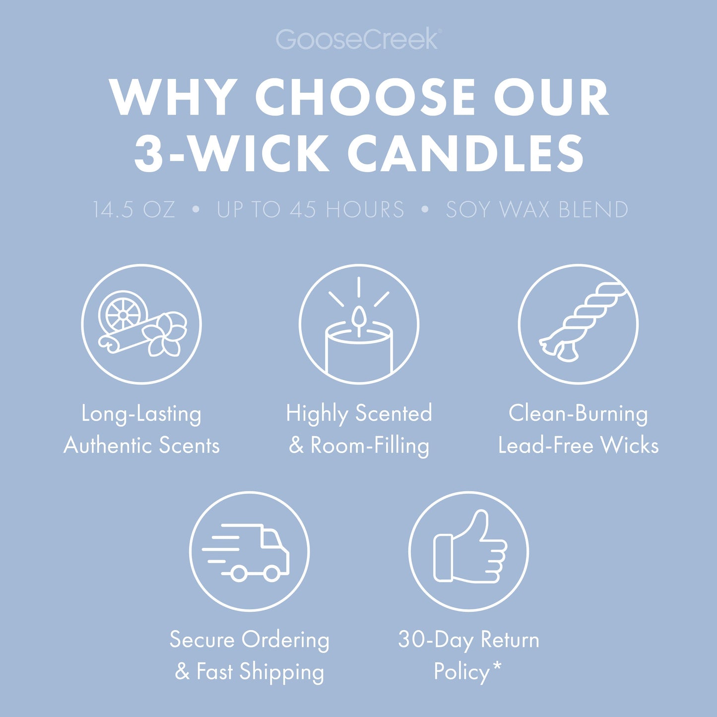 Ice Cream Truck 3-Wick Candle