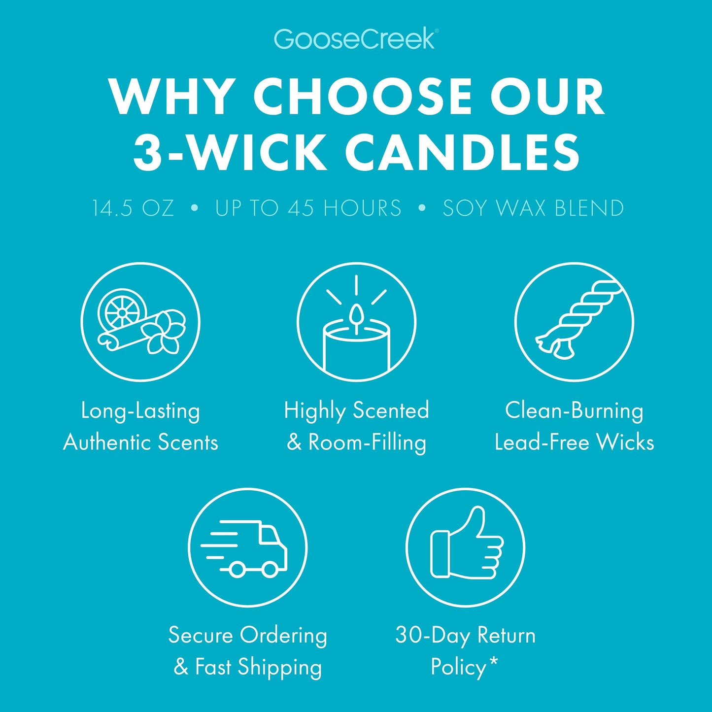 Lush Lagoon 3-Wick Candle