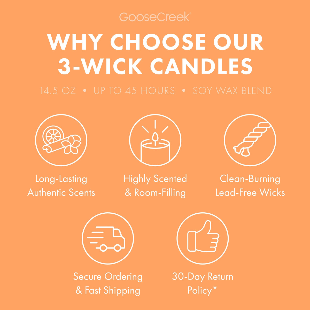 Mango Spritz 3-Wick Candle