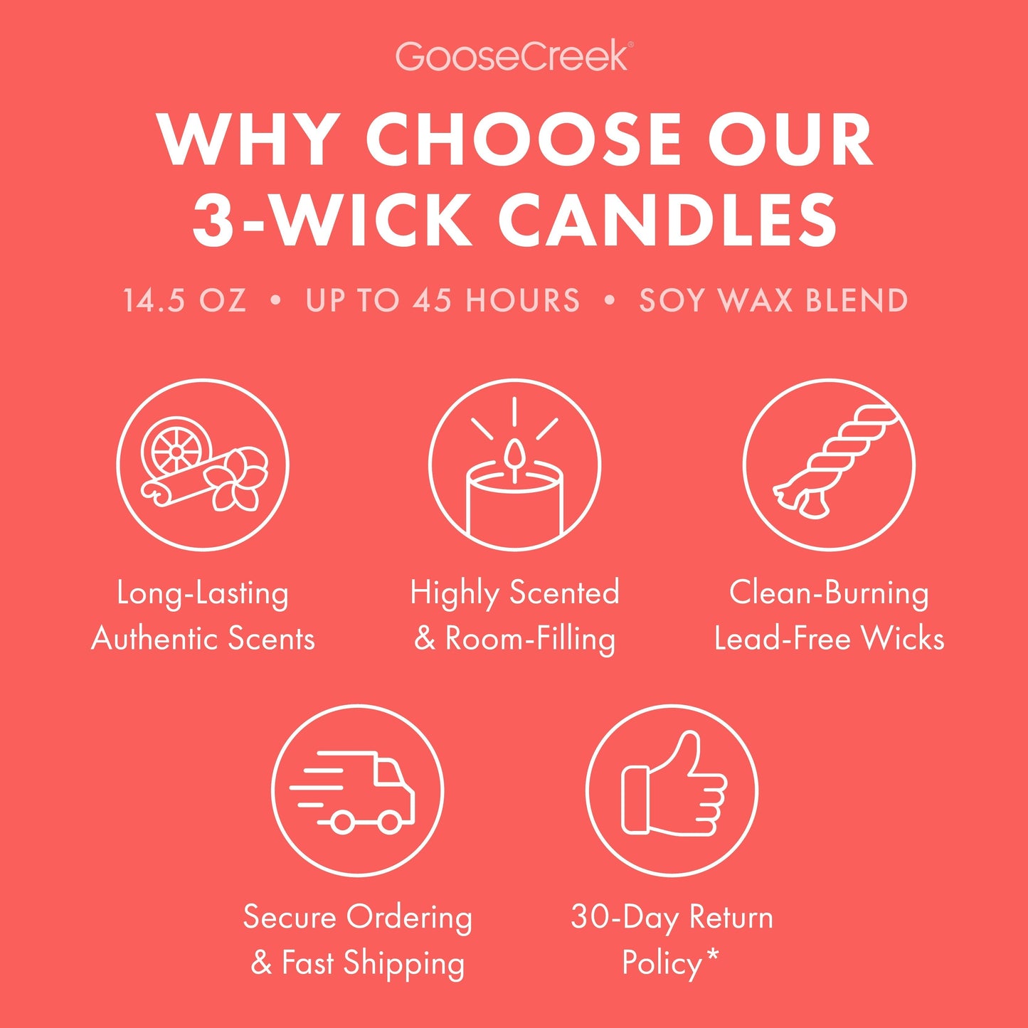 Mango Sunshine 3-Wick Candle