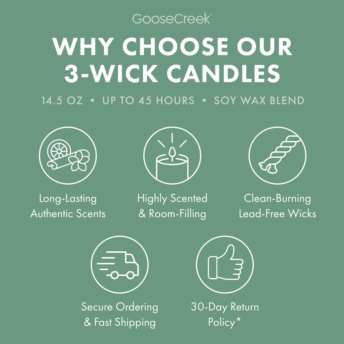 Minted Eucalyptus 3-Wick Candle