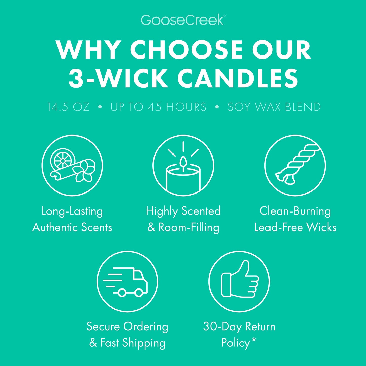 Ocean Blooms 3-Wick Candle