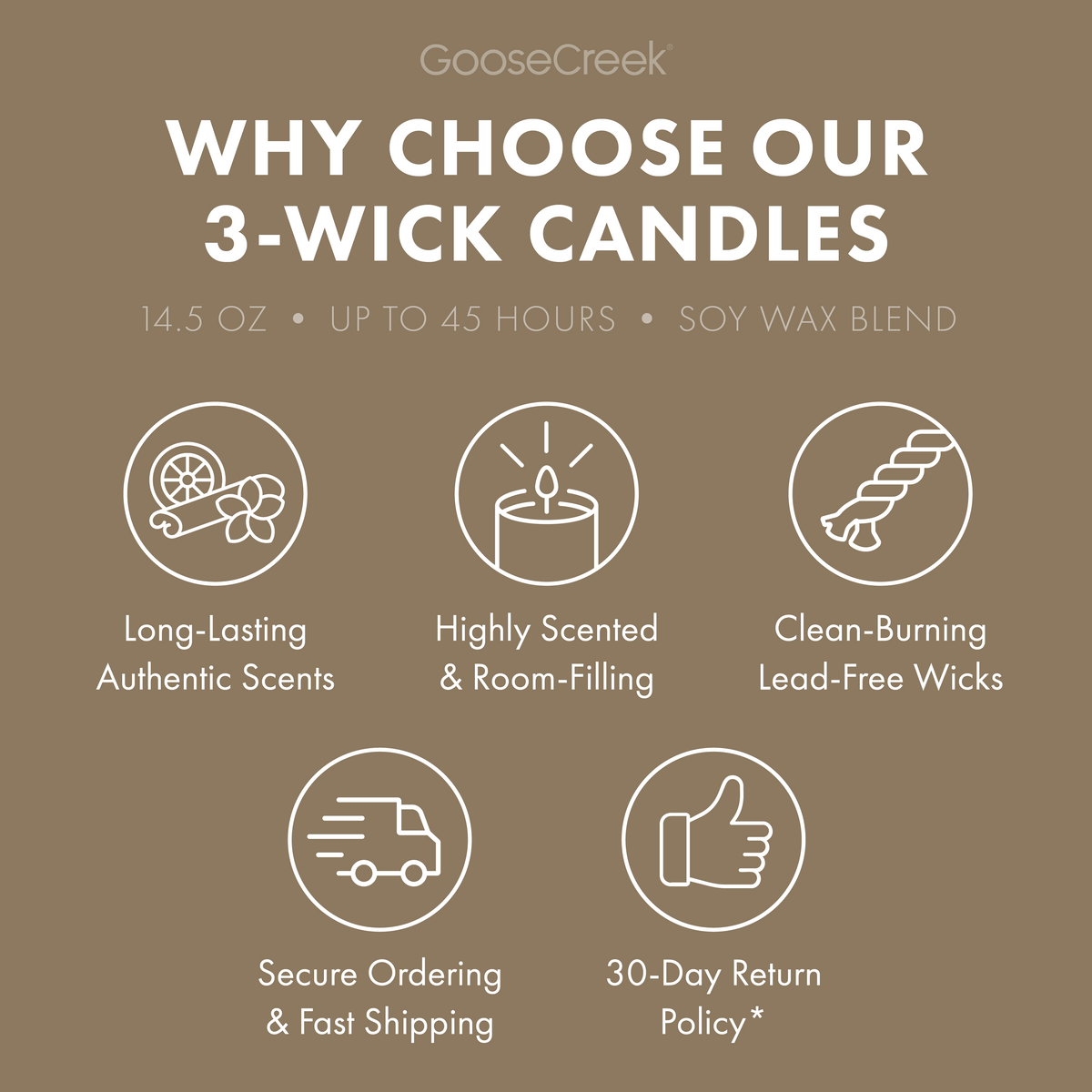 Peanut Butter Sugar 3-Wick Candle