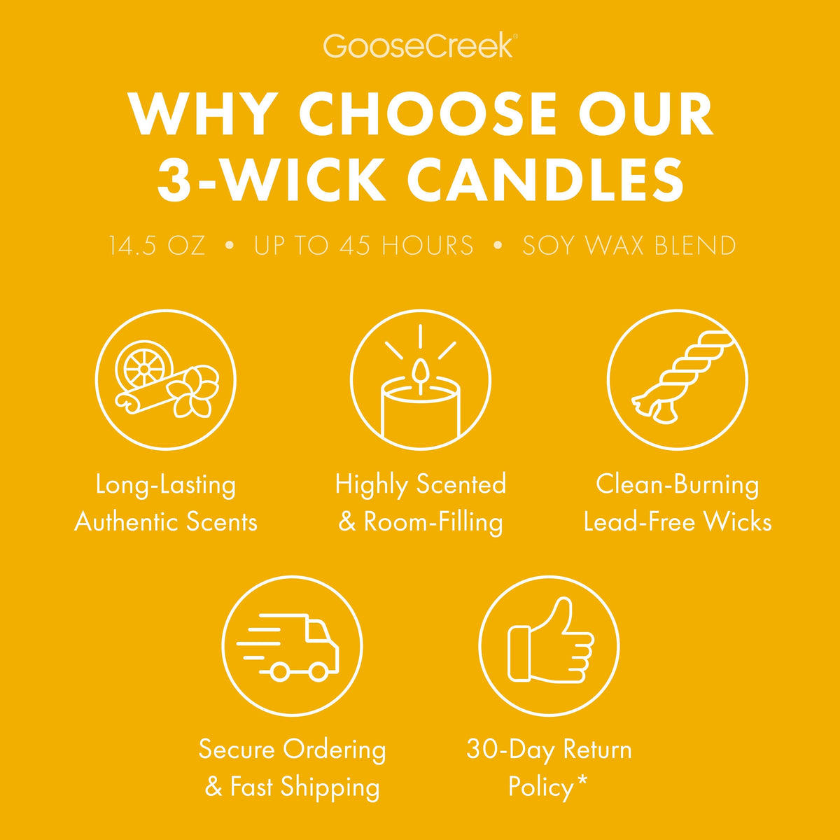 Pineapple Ice Cream Cone 3-Wick Candle