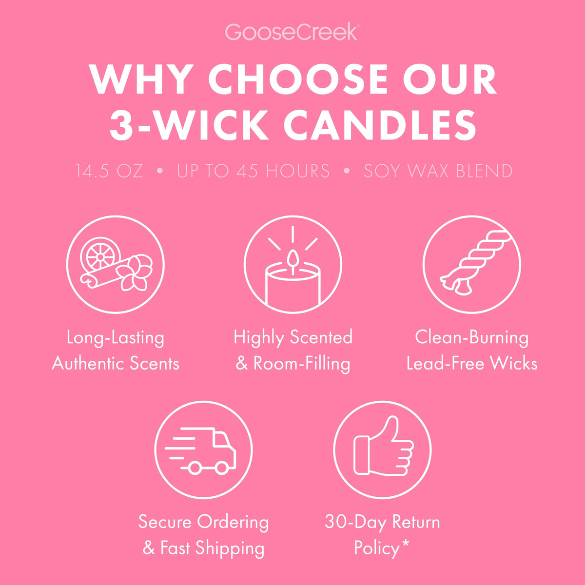 Pink Cherry & Pistachio Cream 3-Wick Candle