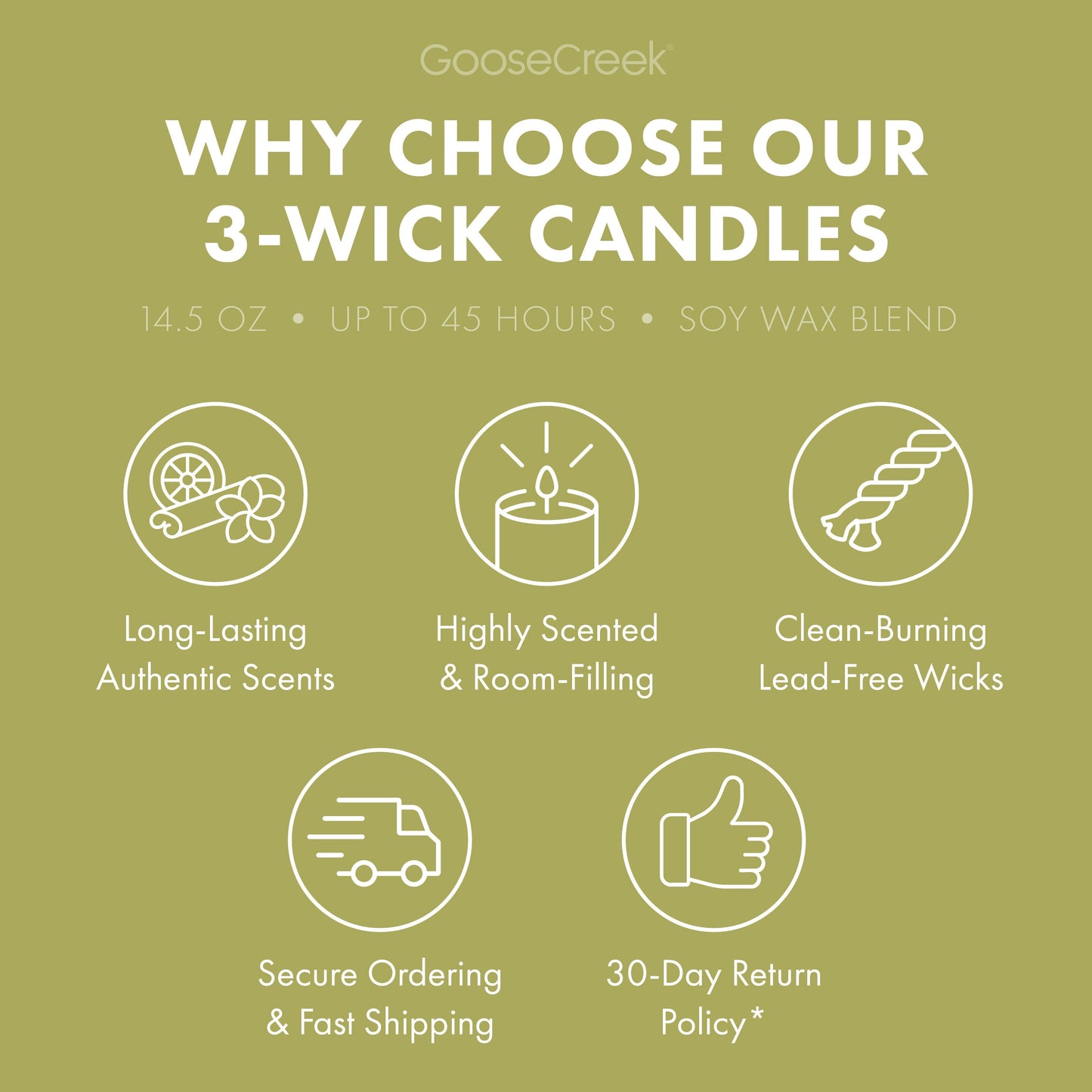 Pistachio Ice Cream 3-Wick Candle