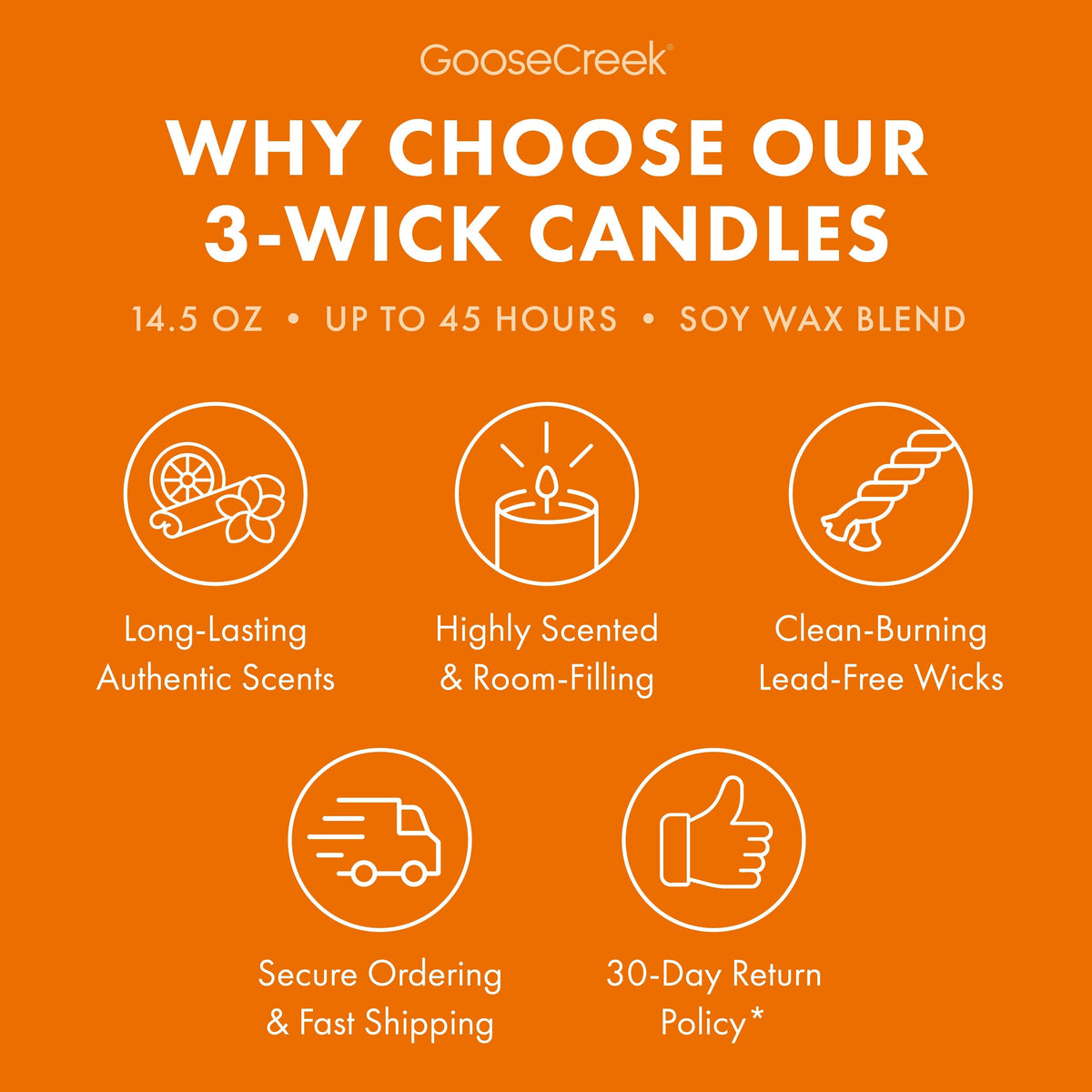Pumpkin Pistachio Creme 3-Wick Candle