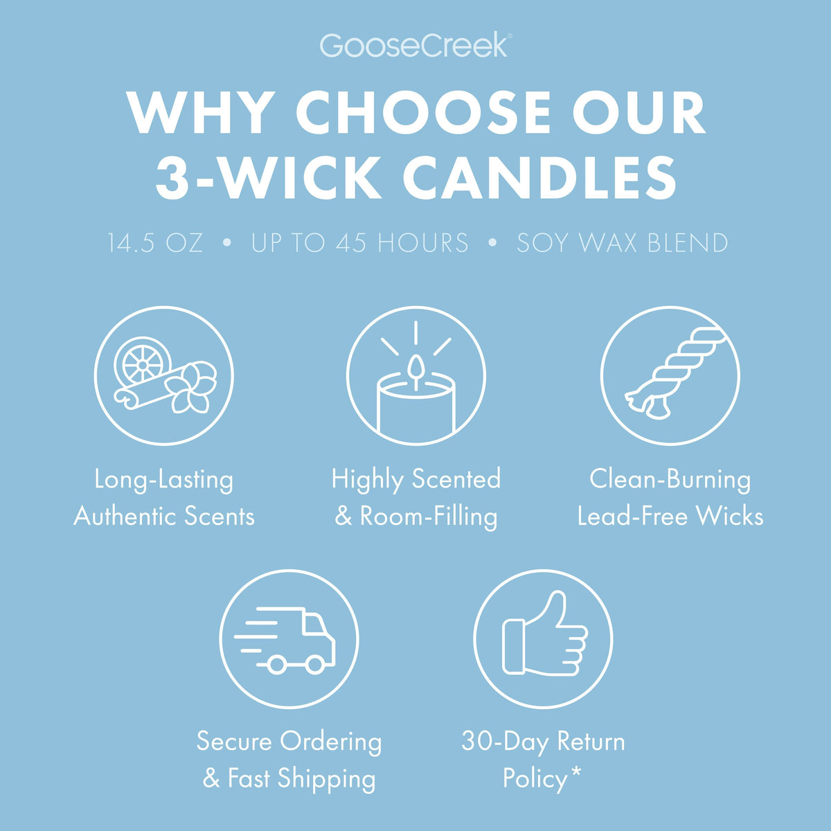 Rocket Power Nickelodeon 3-Wick Candle