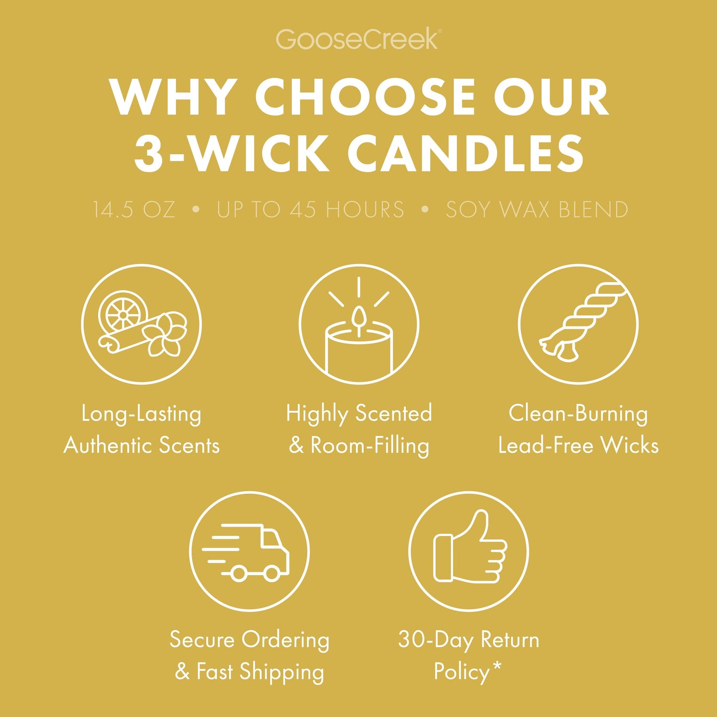 Sugared Lemon Odor Eliminating 3-Wick Candle