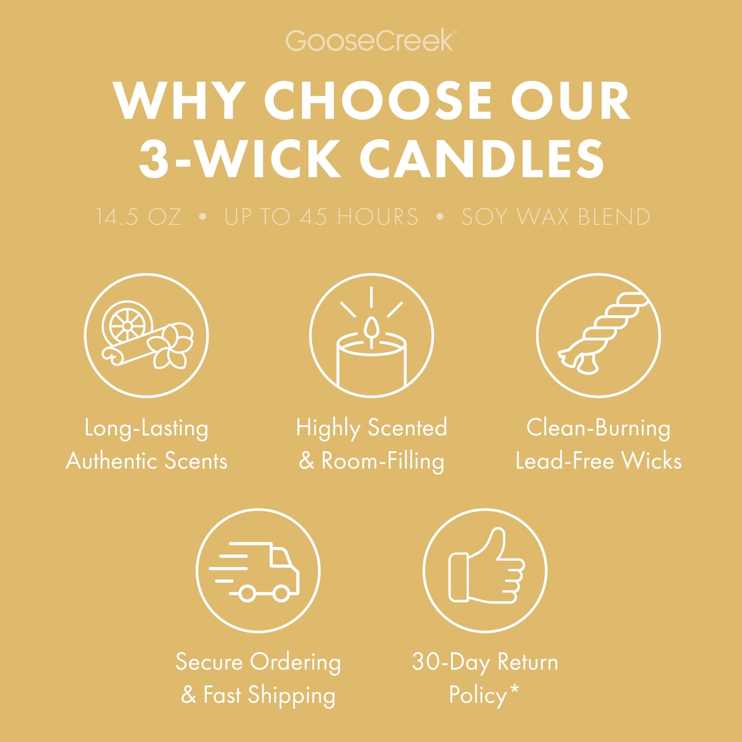 Sunlit Shores 3-Wick Candle