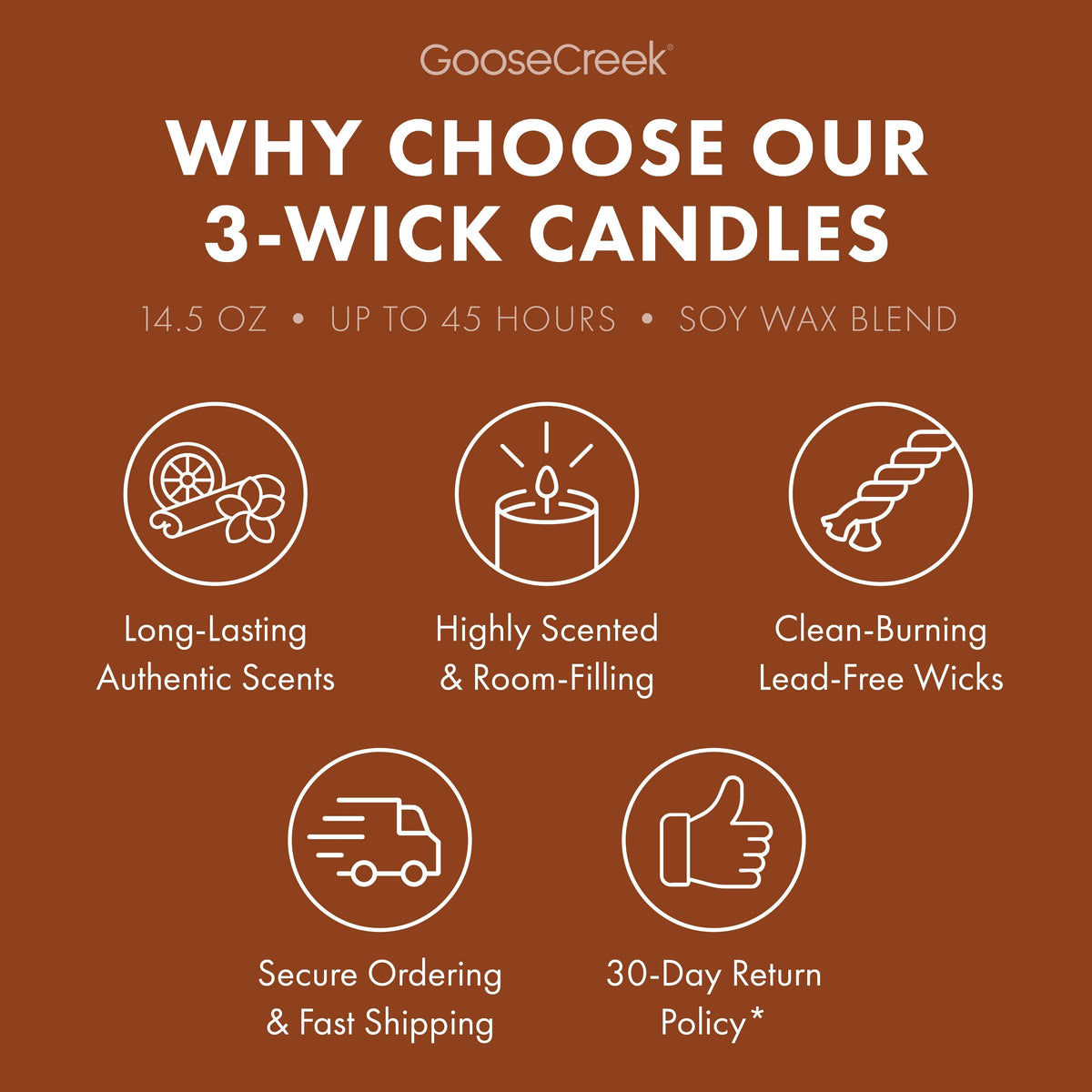 Teakwood Odor Eliminating 3-Wick Candle