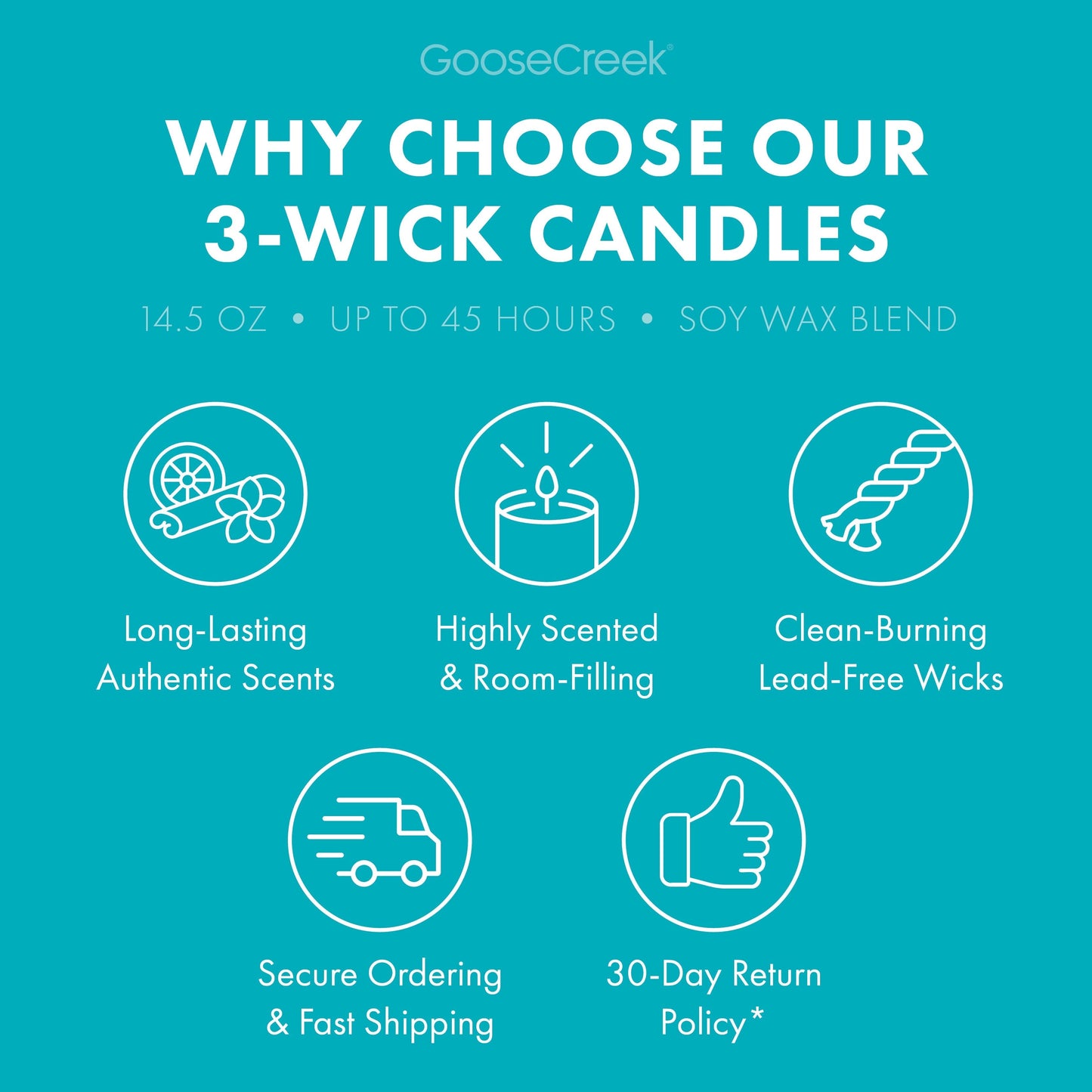 Tropical Daydream 3-Wick Candle