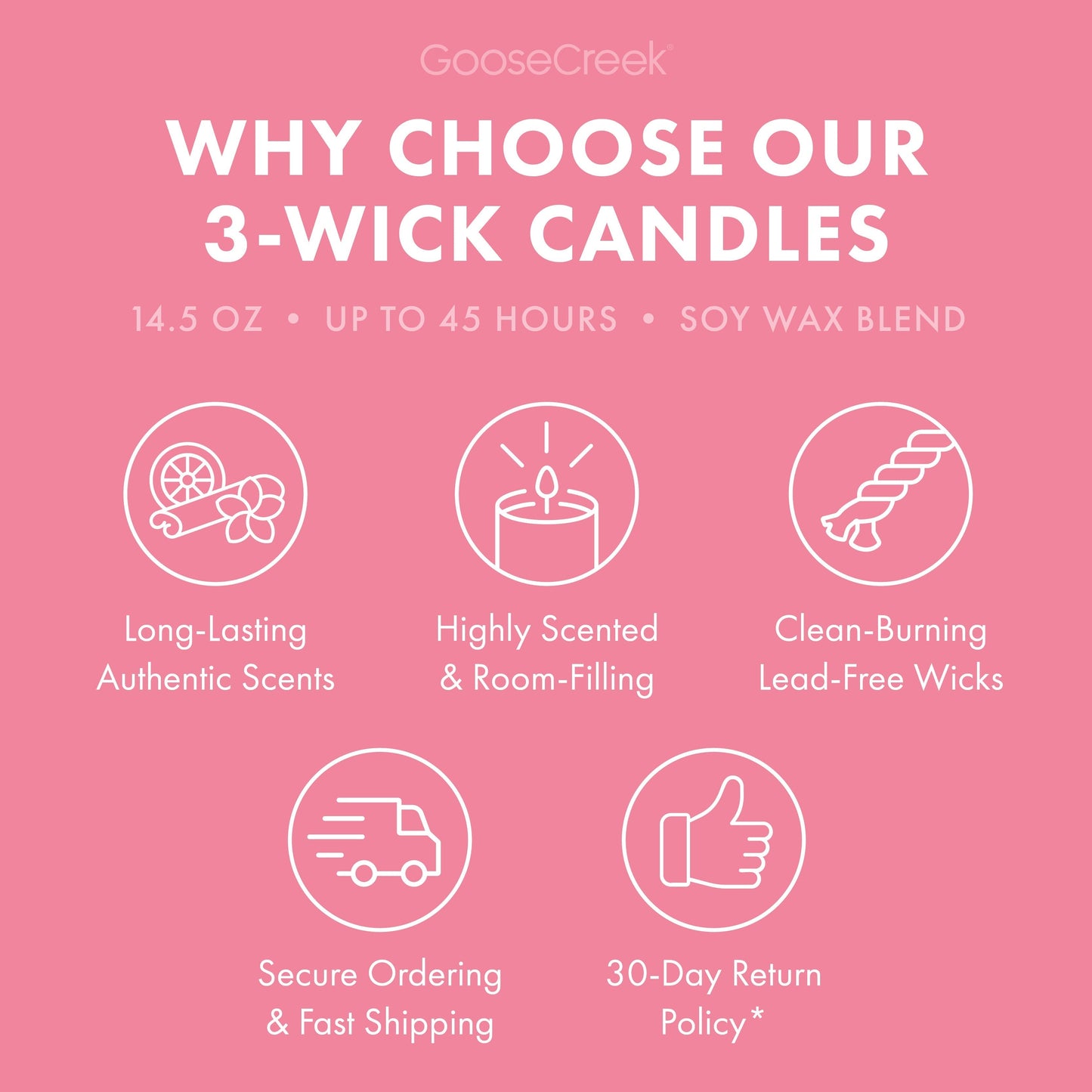 Bake Shop Pastries 3-Wick Candle