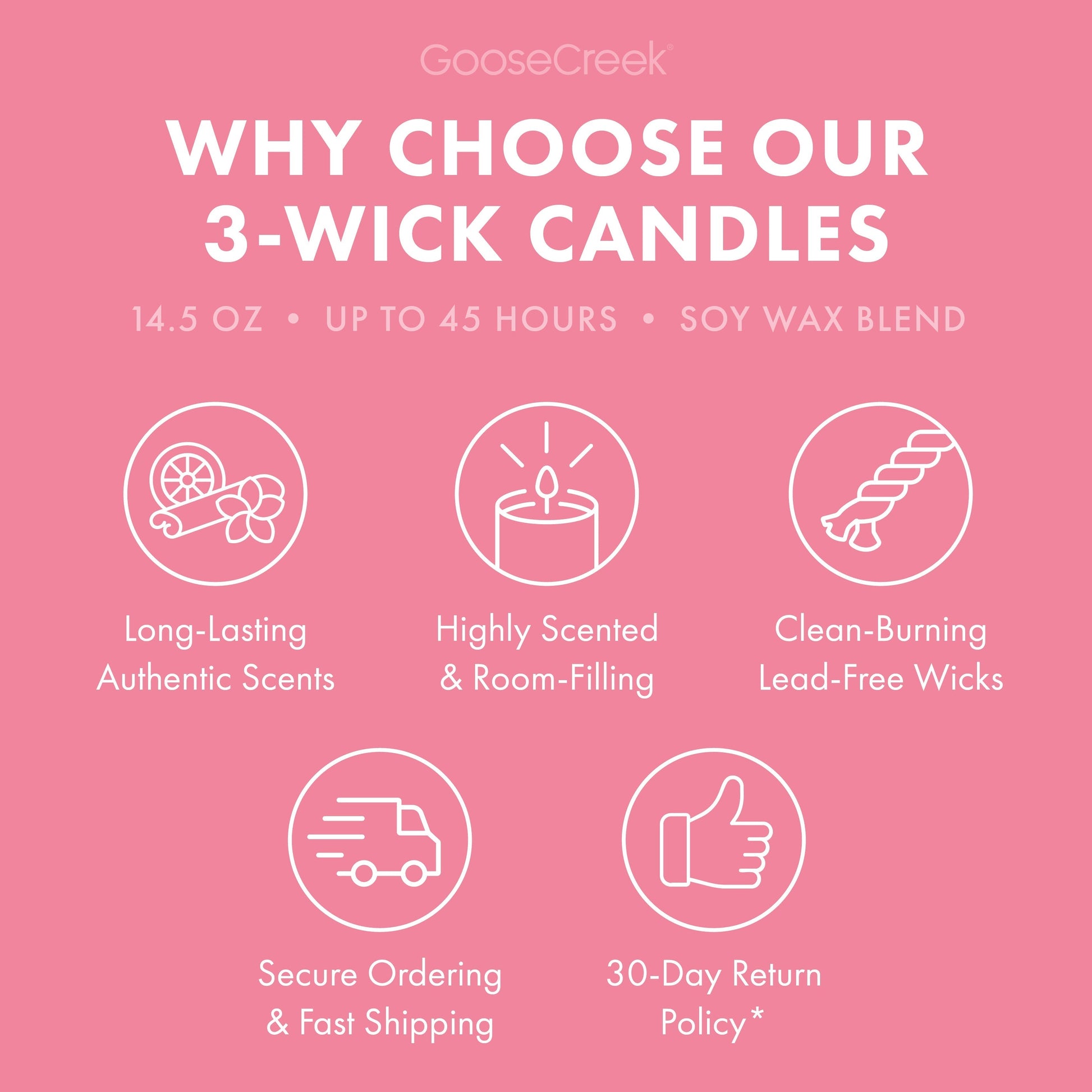 Bake Shop Pastries 3-Wick Candle