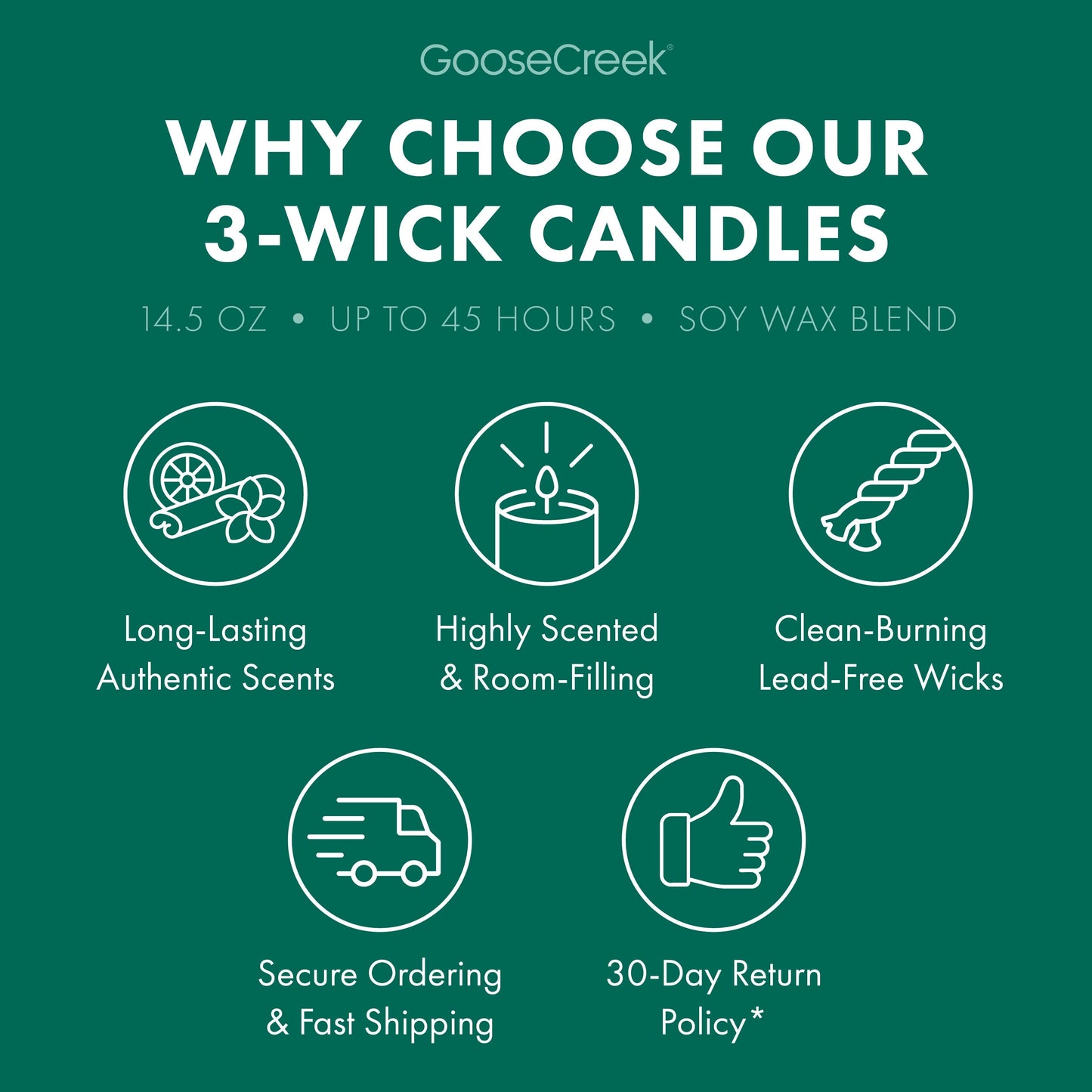 Banana Palm Leaf 3-Wick Candle