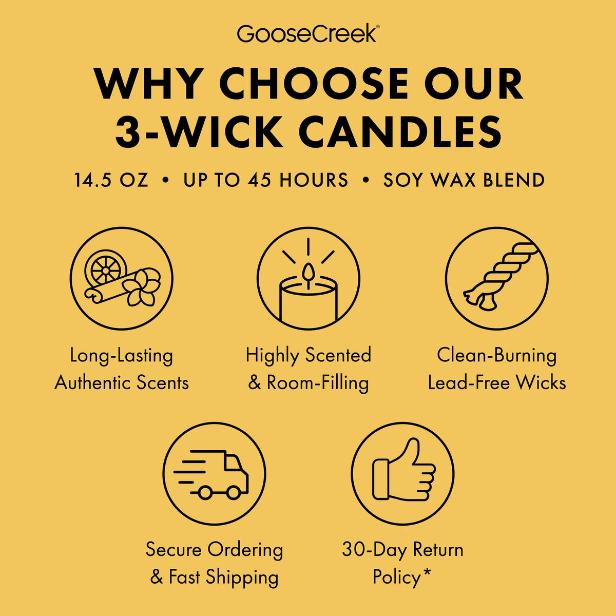 Butter Cookie 3-Wick Candle