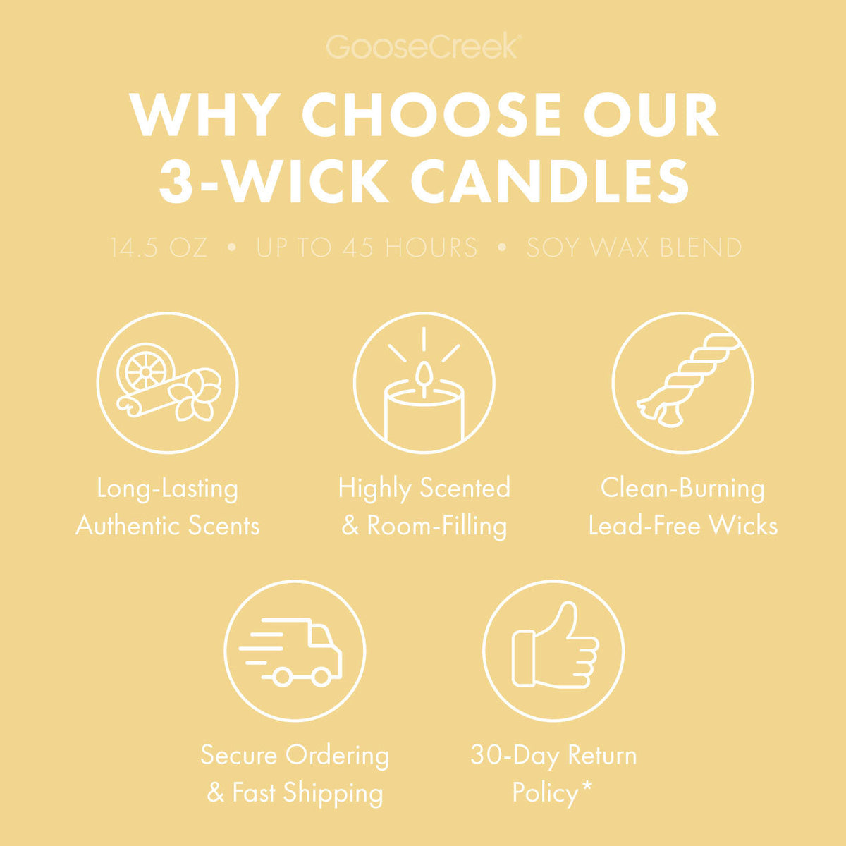 Buttercream Sprinkles 3-Wick Candle