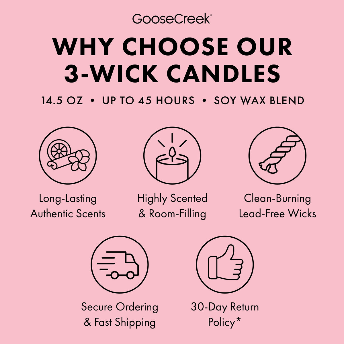 Buttercream Sprinkles 3-Wick Candle