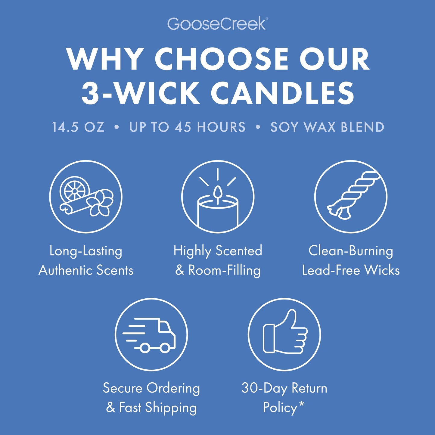 Cabana Crush 3-Wick Candle
