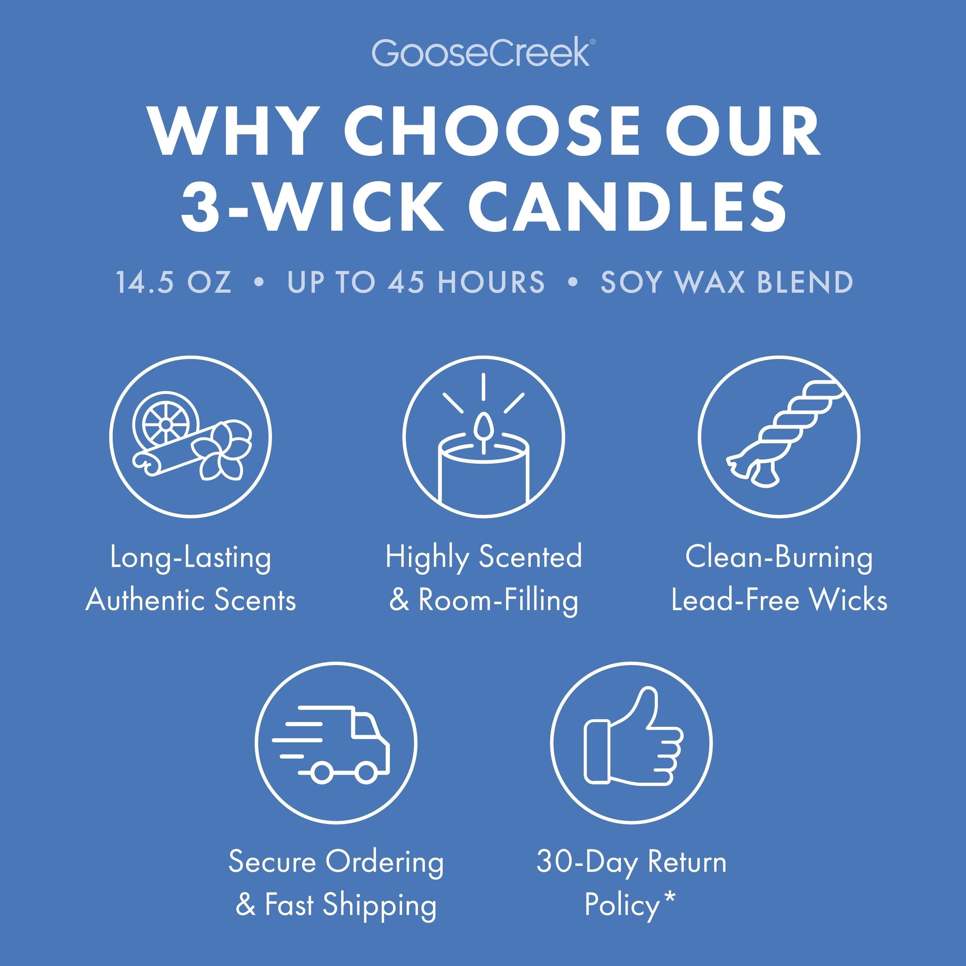 Cabana Crush 3-Wick Candle