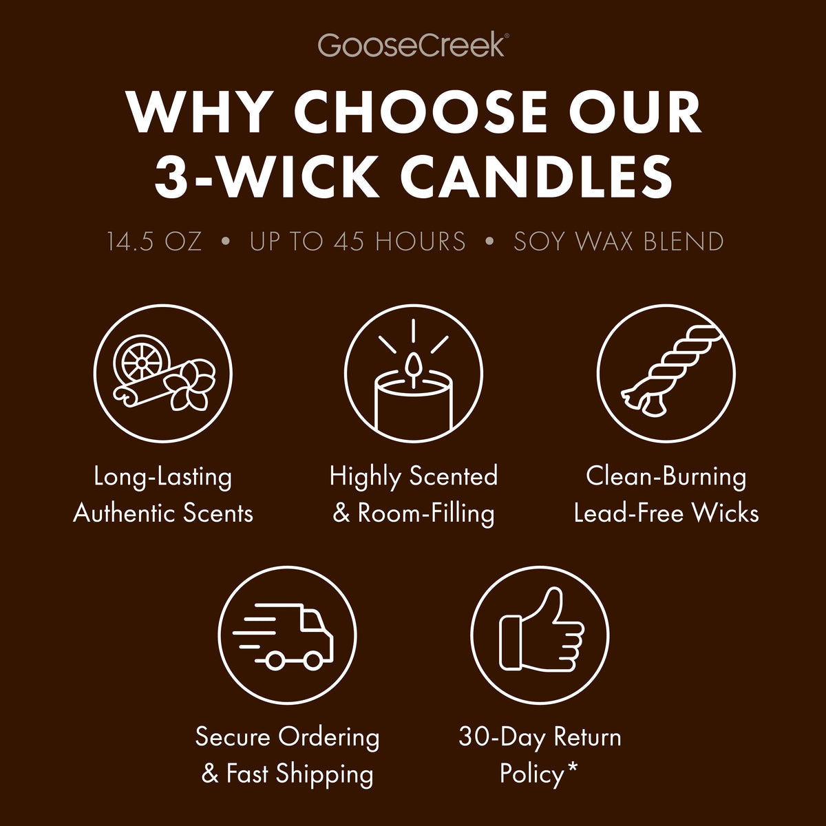 Cashmere Linens 3-Wick Candle