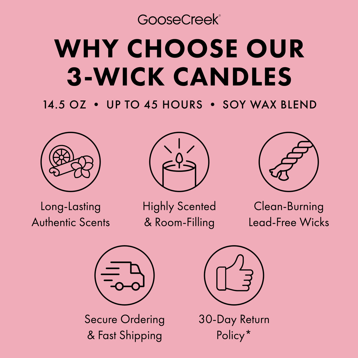 Champagne Bubbles 3-Wick Candle