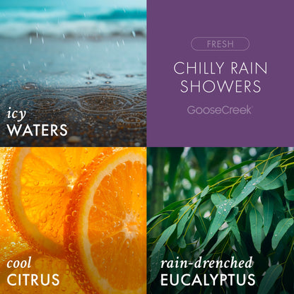 Chilly Rain Showers Odor Eliminating 7oz Single Wick Candle