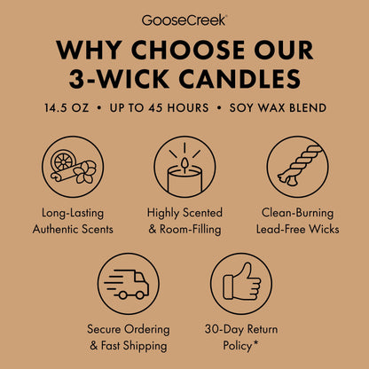Cinnamon Bun Icing 3-Wick Candle