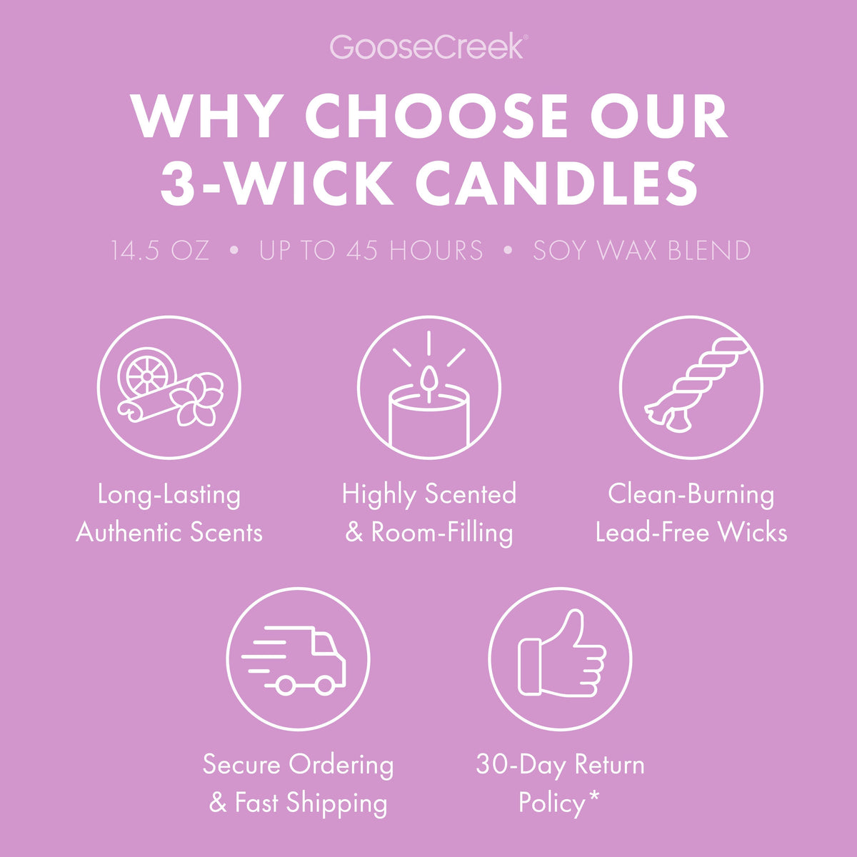 Cliffside Sea Spray 3-Wick Candle