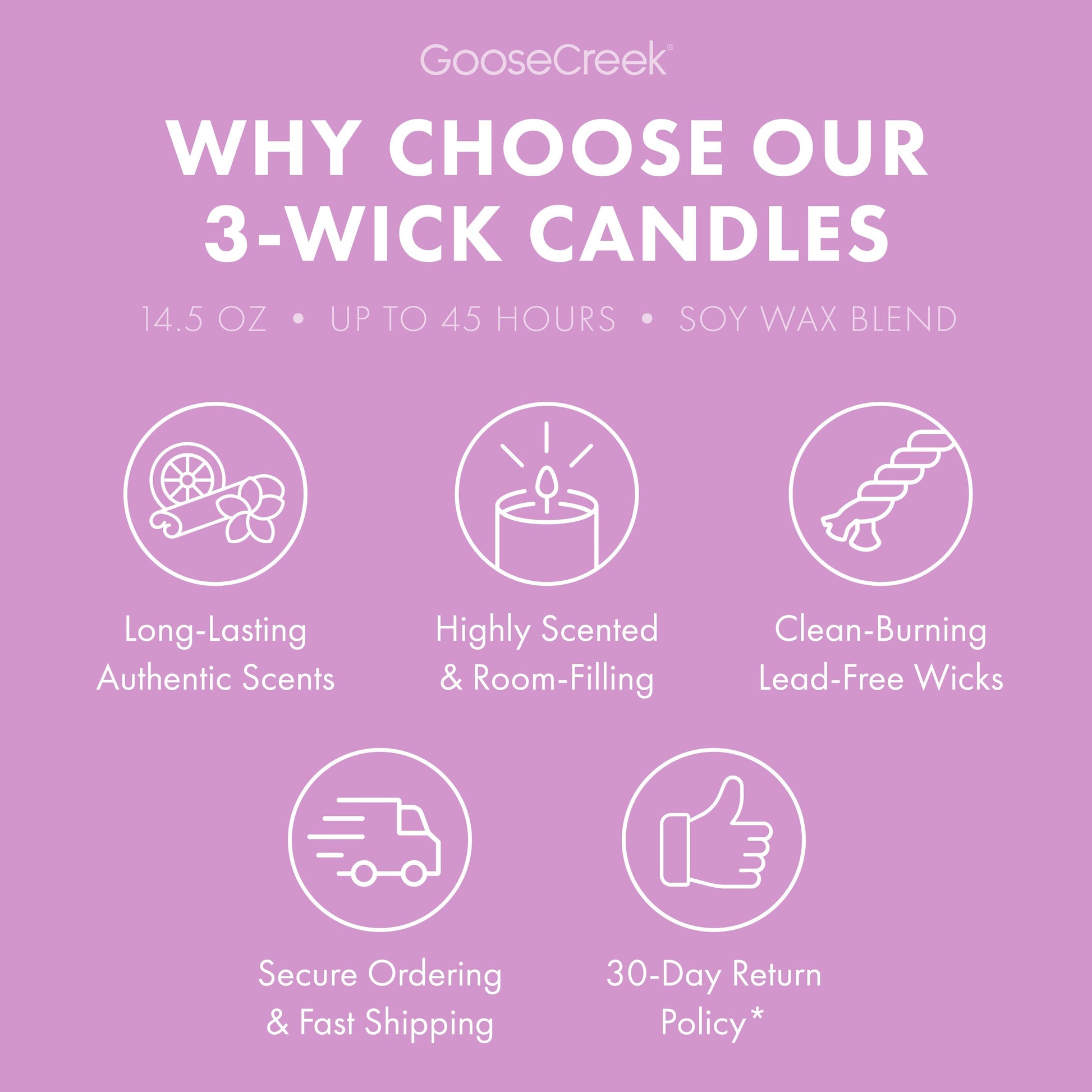 Cliffside Sea Spray 3-Wick Candle