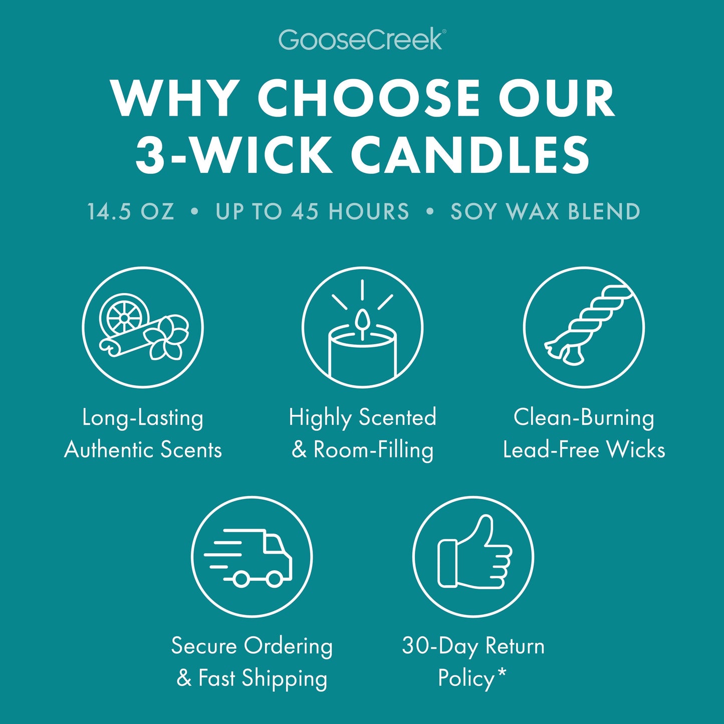 Cliffside Sea Spray 3-Wick Candle