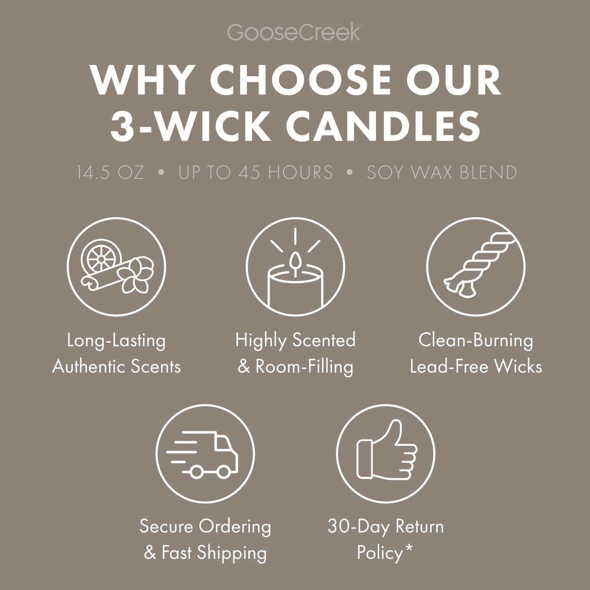 Cliffside Sea Spray Odor Eliminating 3-Wick Candle
