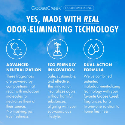 Cliffside Sea Spray Odor Eliminating Wax Melt