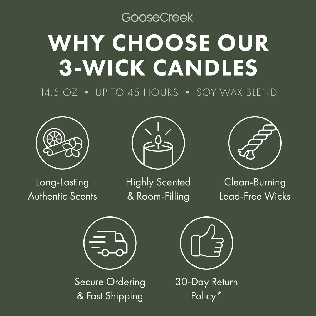 Coastal Cottage 3-Wick Candle