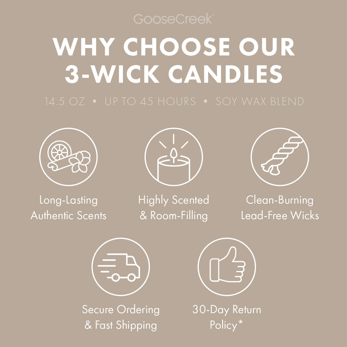 Coconut & Sandalwood Aromatherapy 3-Wick Candle