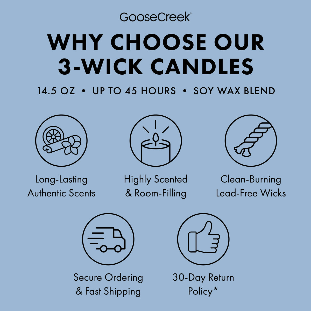 Cotton Vanilla Breeze 3-Wick Candle